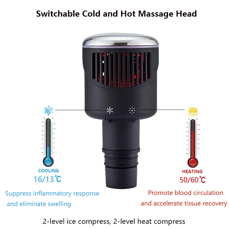 Новая термофасная Массажная го – обзор и цена Massage Gun